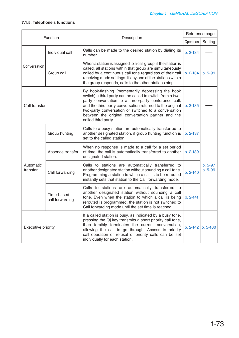 Toa N-8000 Series User Manual | Page 90 / 652