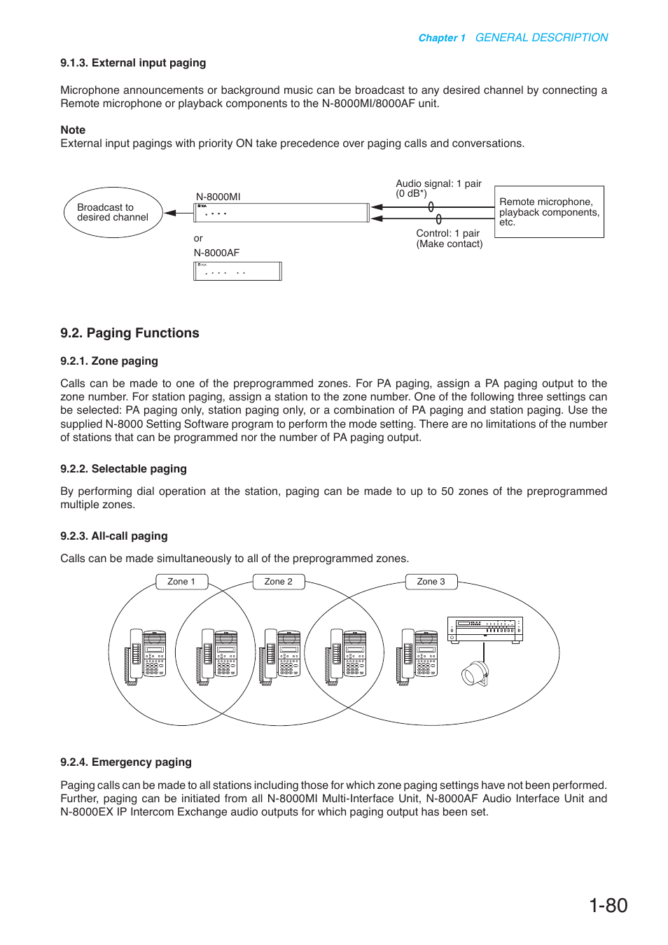 Paging functions | Toa N-8000 Series User Manual | Page 97 / 652