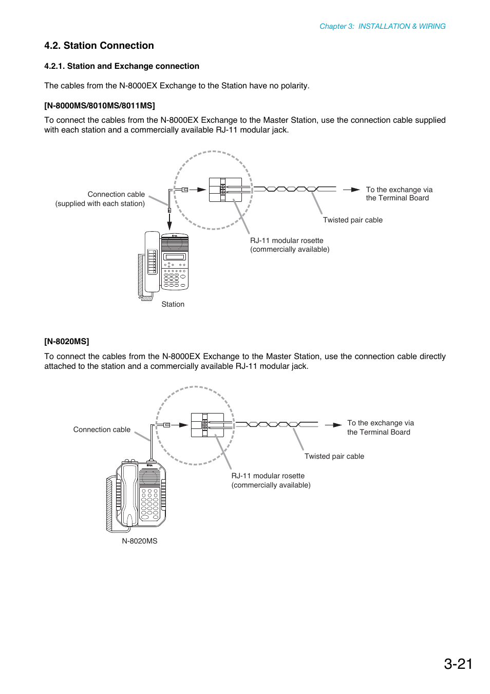 Station connection, Station and exchange connection, P. 3-21 | Station | Toa N-8000 Series Ver.1.41 User Manual | Page 117 / 269