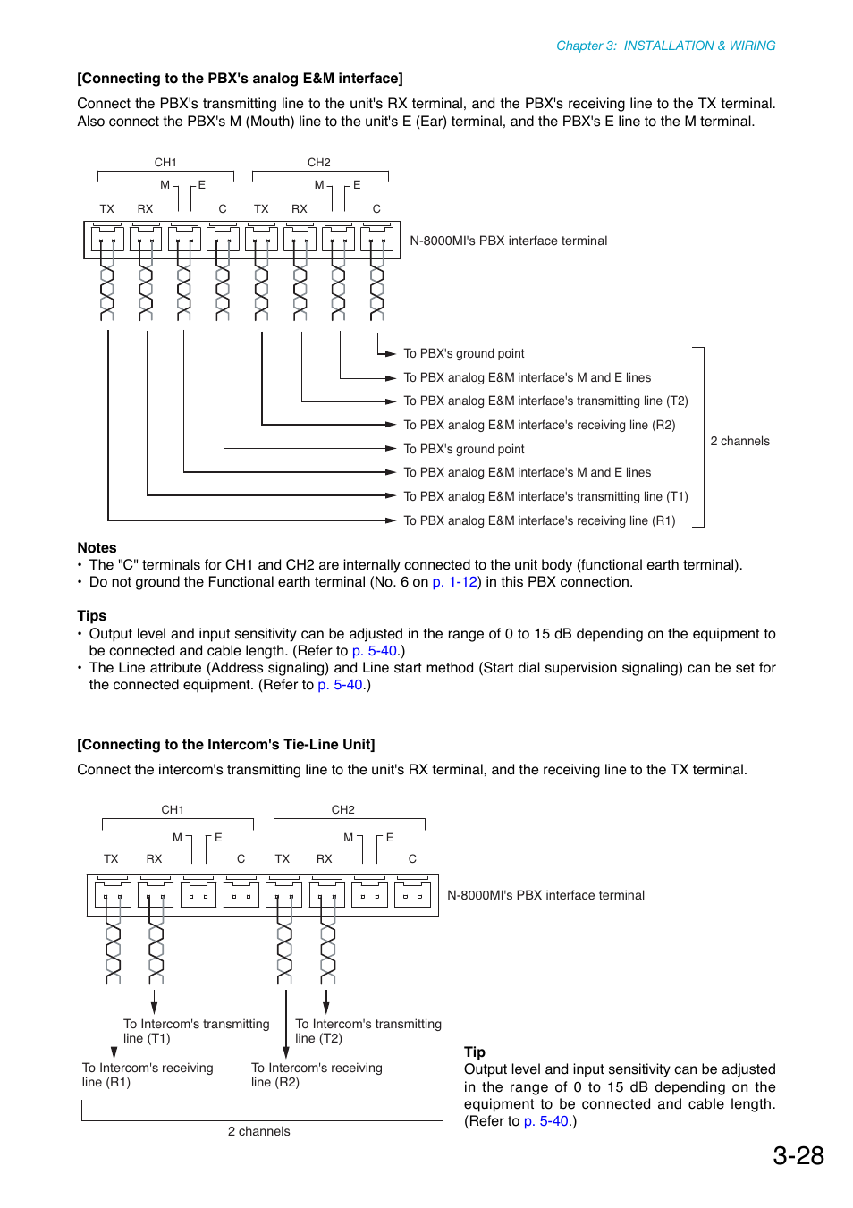 P. 3-28 | Toa N-8000 Series Ver.1.41 User Manual | Page 124 / 269