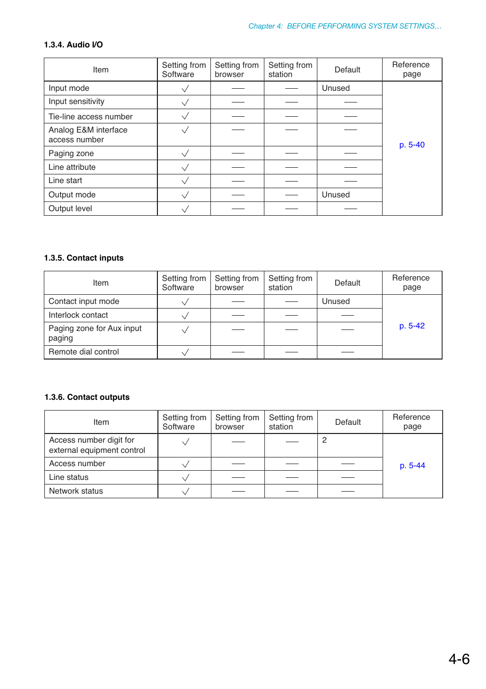 Audio i/o, Contact inputs, Contact outputs | Toa N-8000 Series Ver.1.41 User Manual | Page 136 / 269