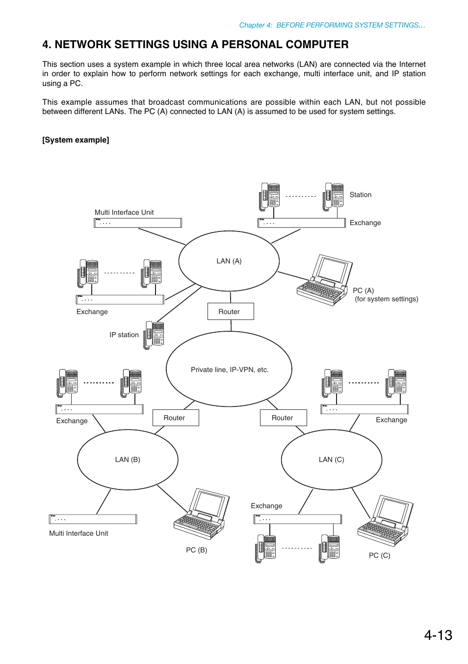 Network settings using a personal computer | Toa N-8000 Series Ver.1.41 User Manual | Page 143 / 269