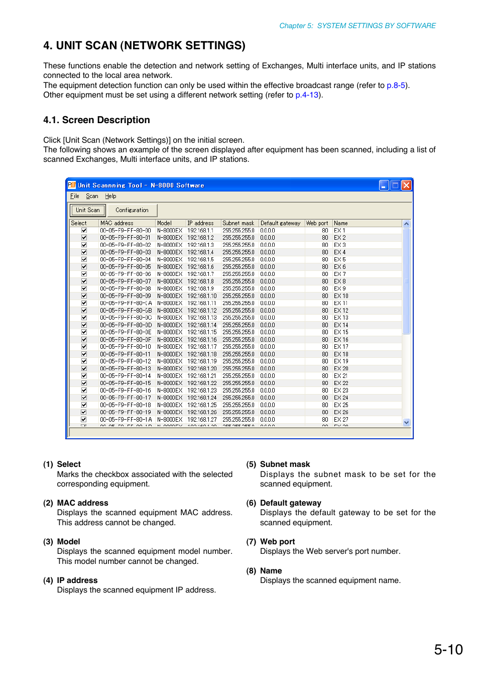 Unit scan (network settings), Screen description, Refer to | P. 5-10, p. 6-5, p. 7-5, P. 5-10 | Toa N-8000 Series Ver.1.41 User Manual | Page 154 / 269