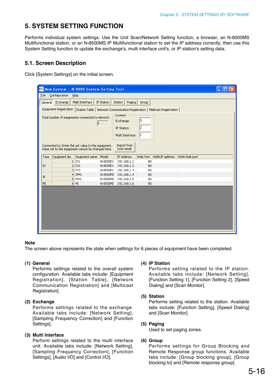 System setting function, Screen description, Refer to | P. 5-16 | Toa N-8000 Series Ver.1.41 User Manual | Page 160 / 269