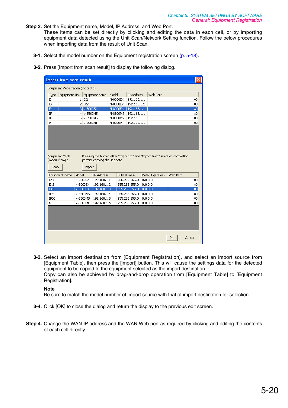 Toa N-8000 Series Ver.1.41 User Manual | Page 164 / 269