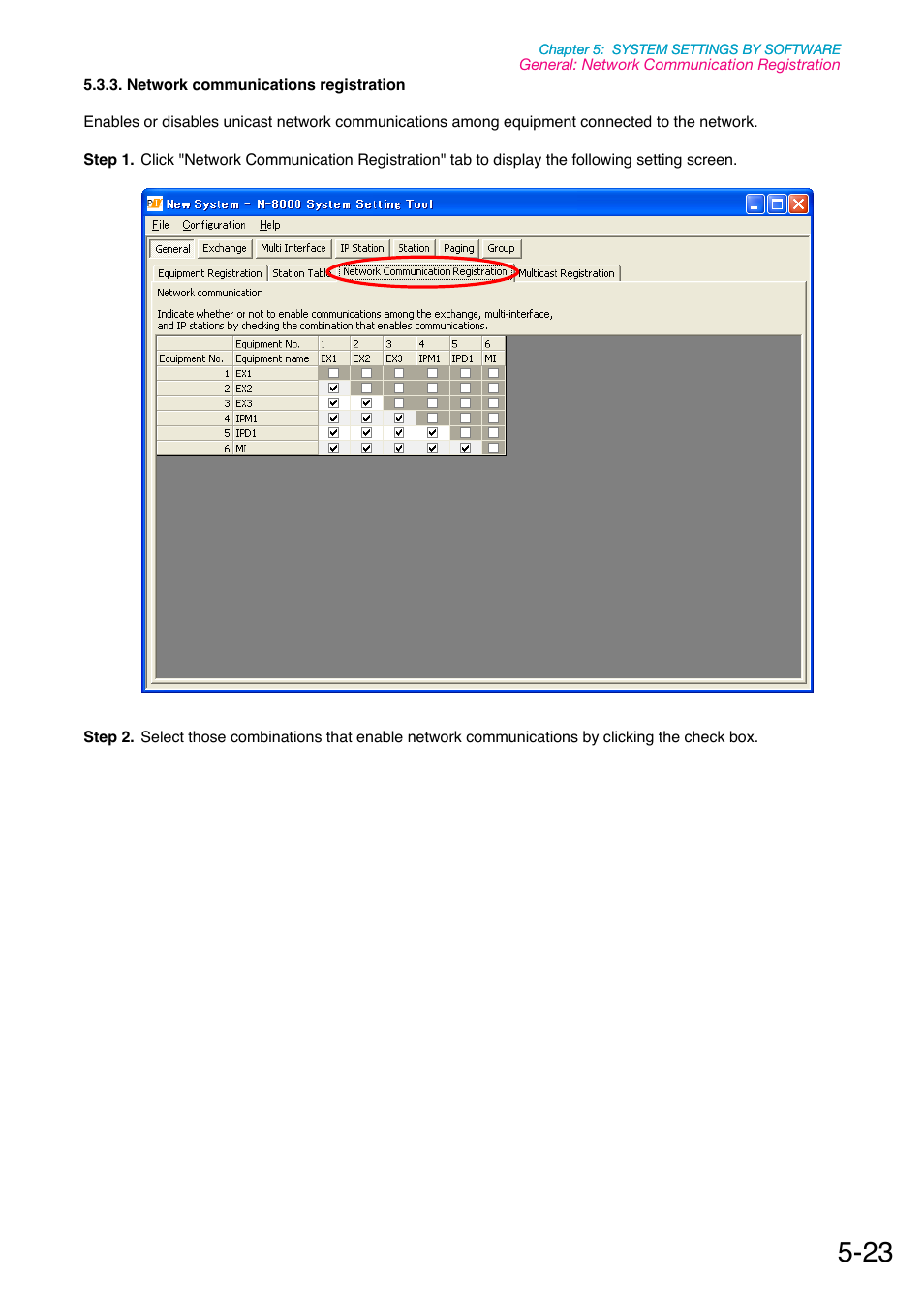 Network communications registration, P. 5-23 | Toa N-8000 Series Ver.1.41 User Manual | Page 167 / 269