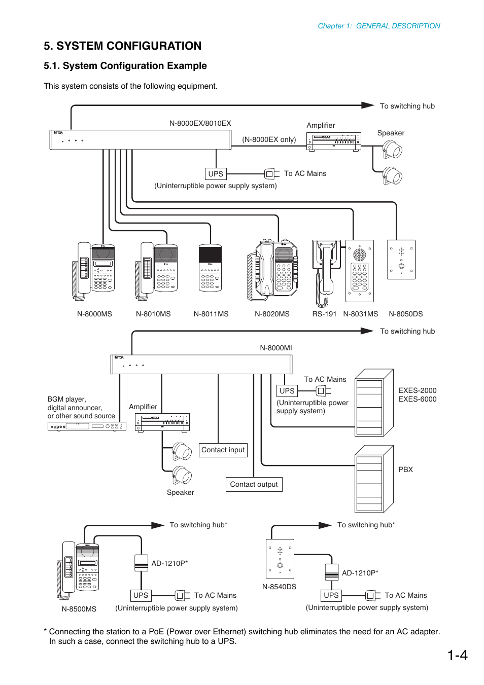 System configuration, System configuration example | Toa N-8000 Series Ver.1.41 User Manual | Page 17 / 269