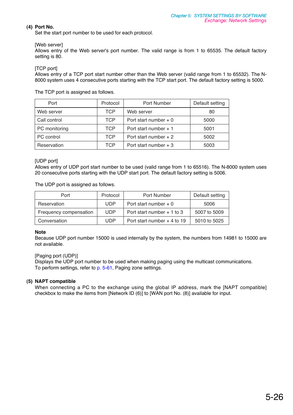 Toa N-8000 Series Ver.1.41 User Manual | Page 170 / 269