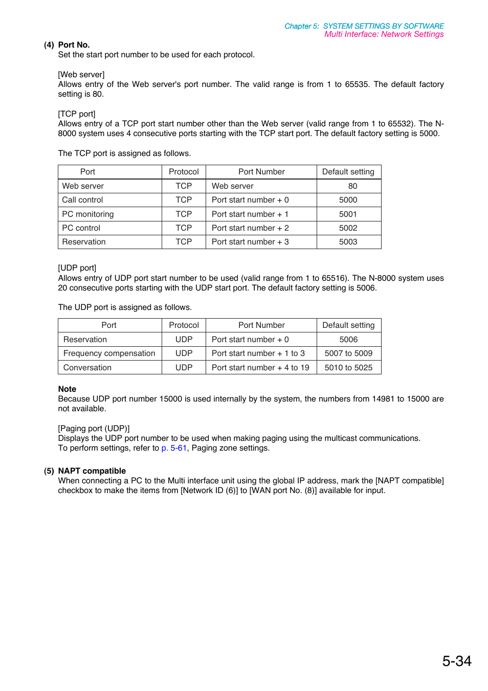 Toa N-8000 Series Ver.1.41 User Manual | Page 178 / 269