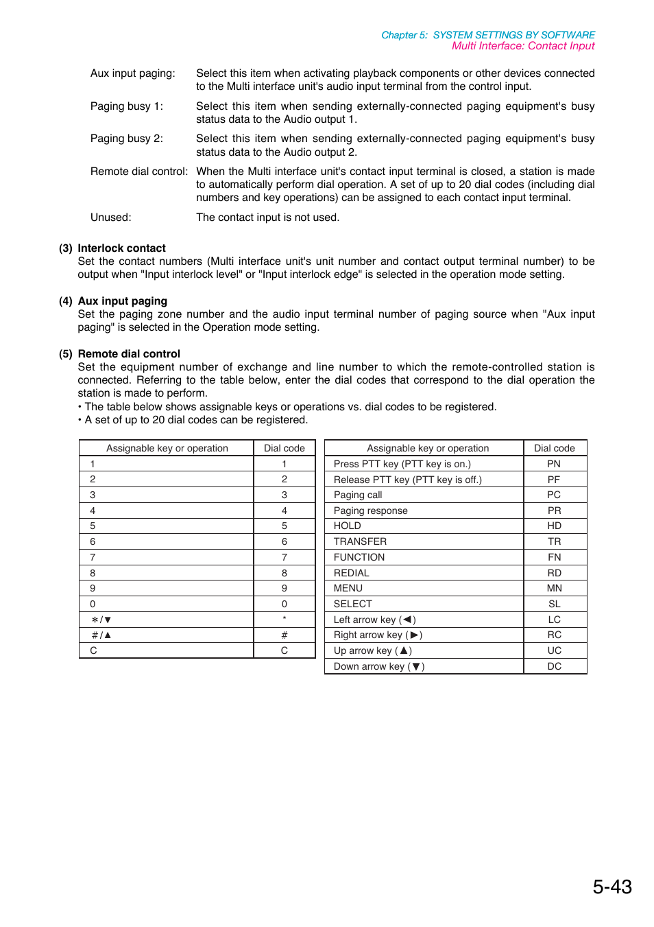 Toa N-8000 Series Ver.1.41 User Manual | Page 187 / 269