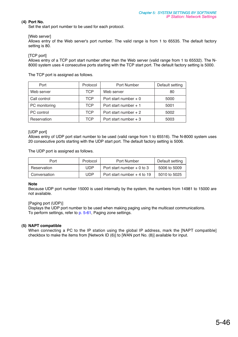 Toa N-8000 Series Ver.1.41 User Manual | Page 190 / 269