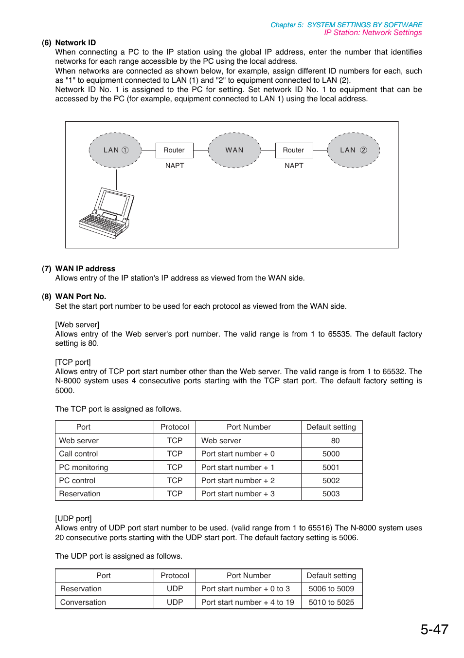 Toa N-8000 Series Ver.1.41 User Manual | Page 191 / 269