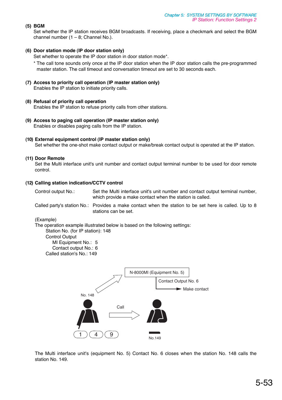 Toa N-8000 Series Ver.1.41 User Manual | Page 197 / 269