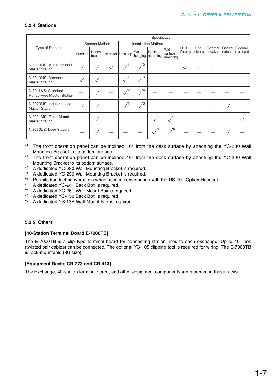 Stations, Others | Toa N-8000 Series Ver.1.41 User Manual | Page 20 / 269