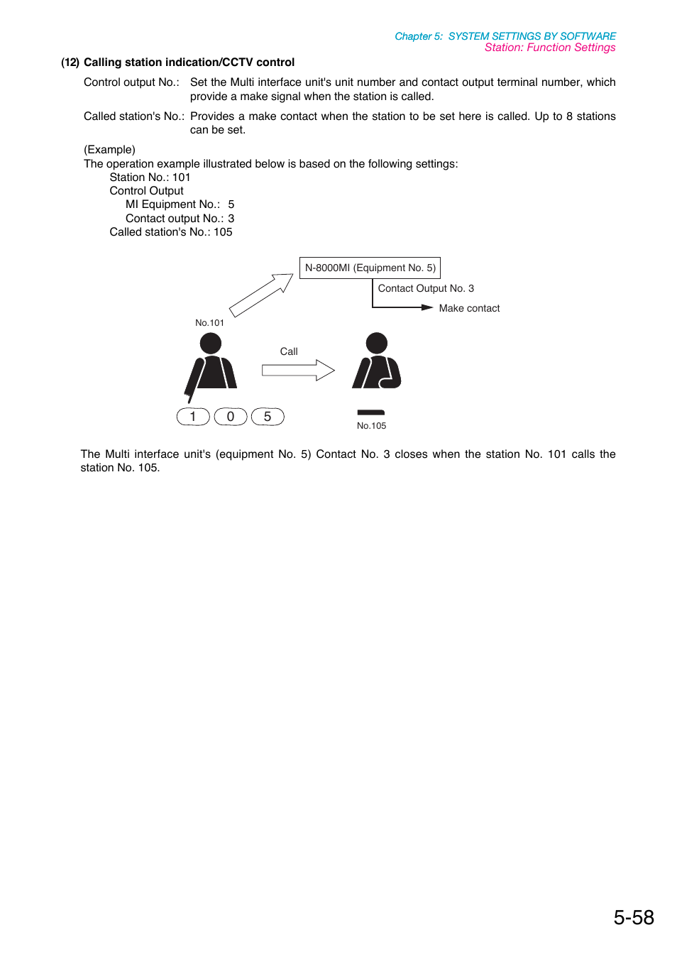 Toa N-8000 Series Ver.1.41 User Manual | Page 202 / 269