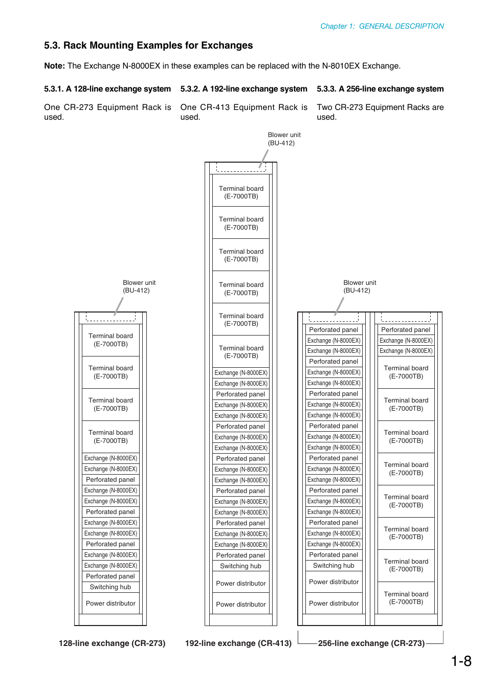 Rack mounting examples for exchanges, A 128-line exchange system, A 192-line exchange system | A 256-line exchange system | Toa N-8000 Series Ver.1.41 User Manual | Page 21 / 269