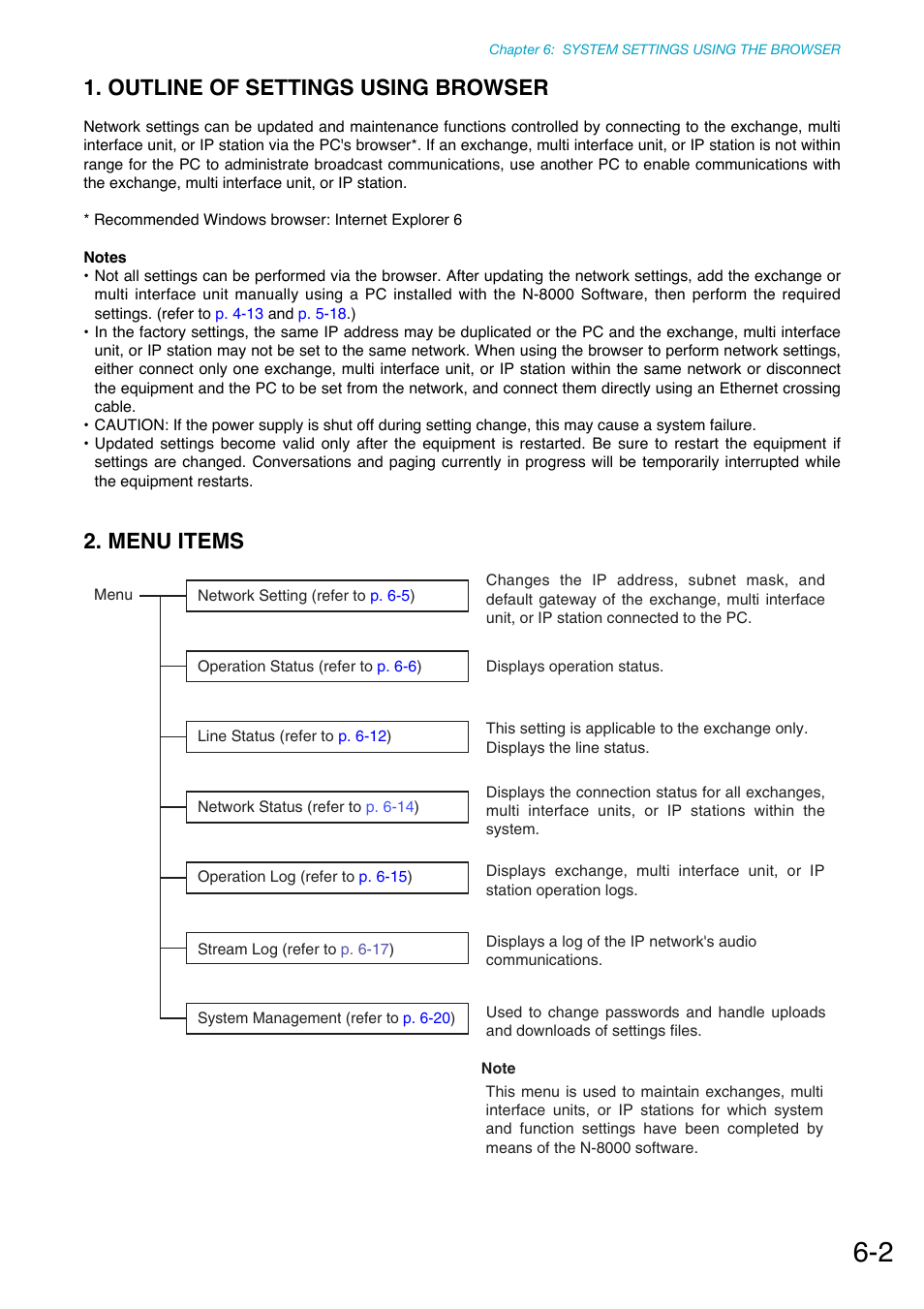 Outline of settings using browser, Menu items | Toa N-8000 Series Ver.1.41 User Manual | Page 216 / 269