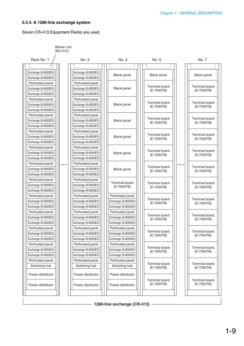 A 1280-line exchange system | Toa N-8000 Series Ver.1.41 User Manual | Page 22 / 269