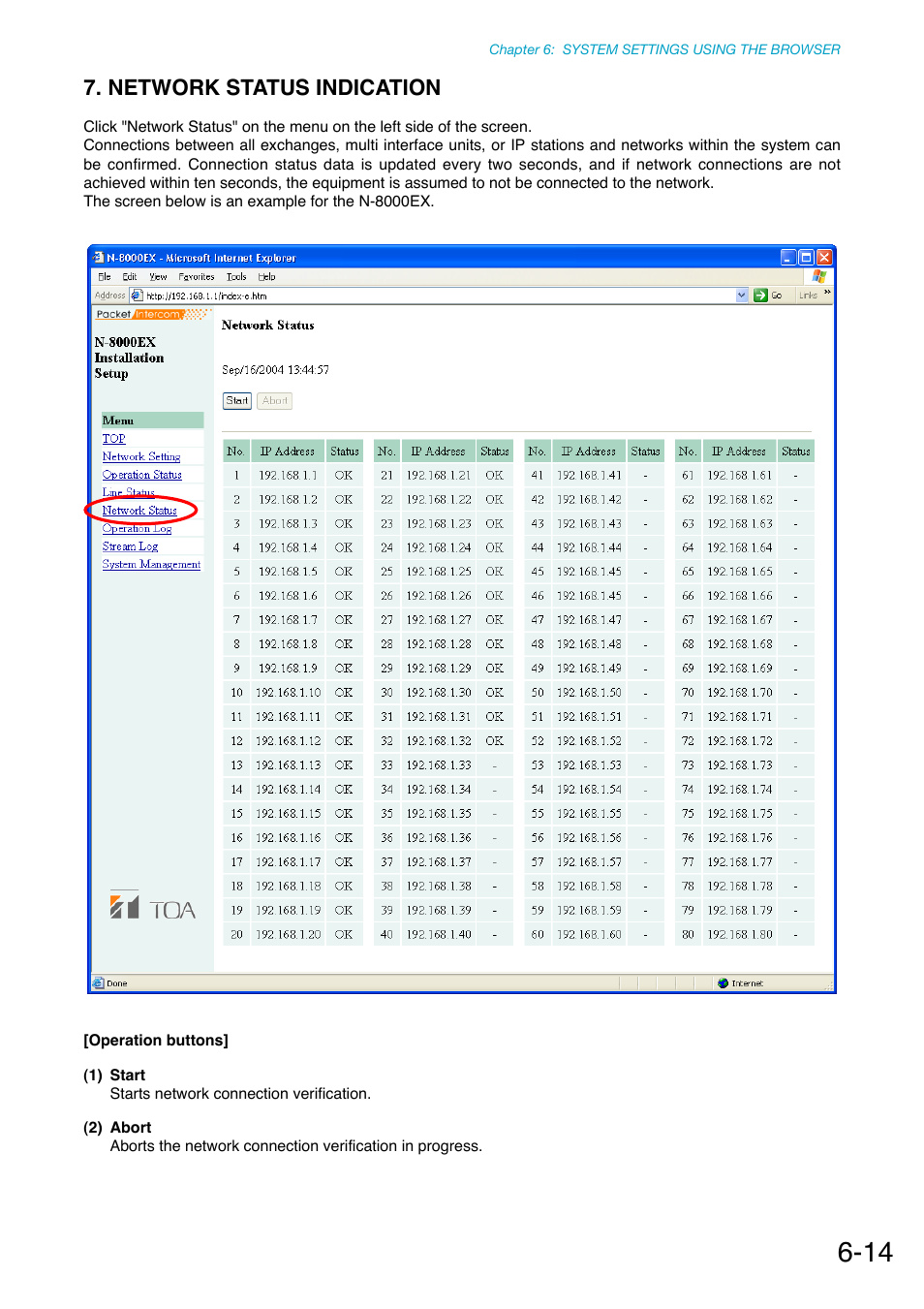 Network status indication, Network status (refer to, P. 6-14 | Toa N-8000 Series Ver.1.41 User Manual | Page 228 / 269