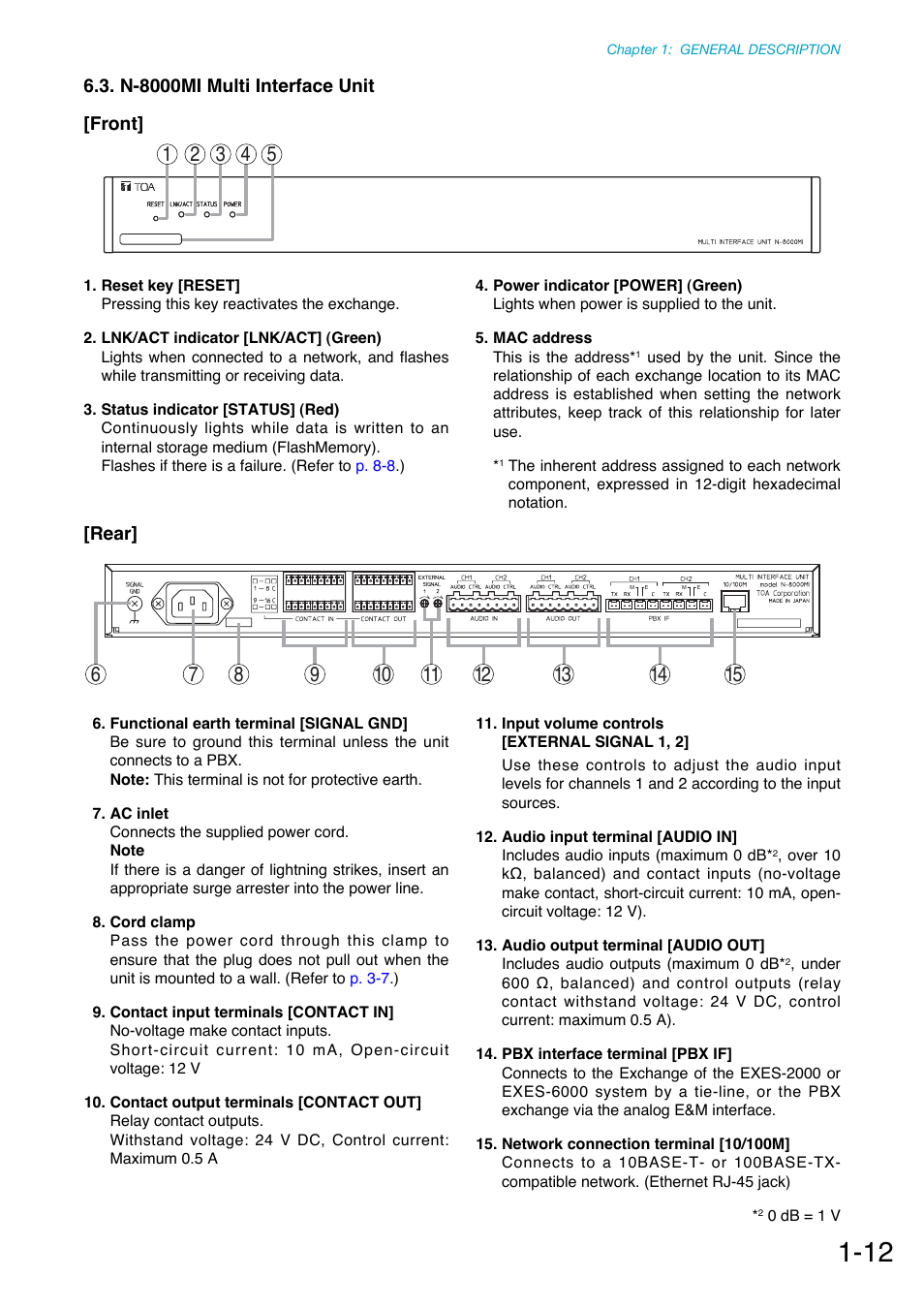 N-8000mi multi interface unit, Front, Rear | Toa N-8000 Series Ver.1.41 User Manual | Page 25 / 269