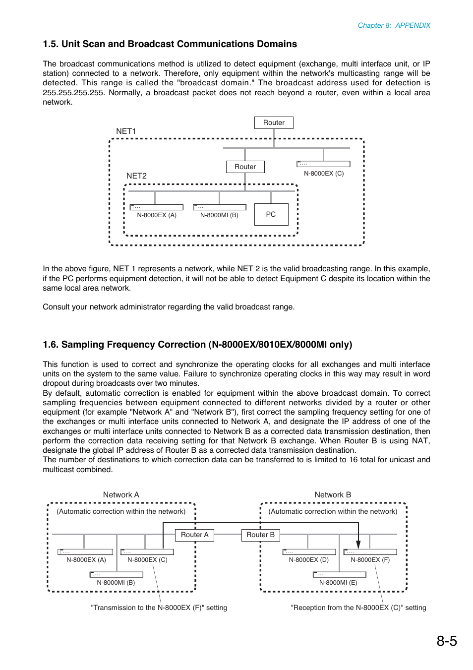 Unit scan and broadcast communications domains, P.8-5 | Toa N-8000 Series Ver.1.41 User Manual | Page 252 / 269