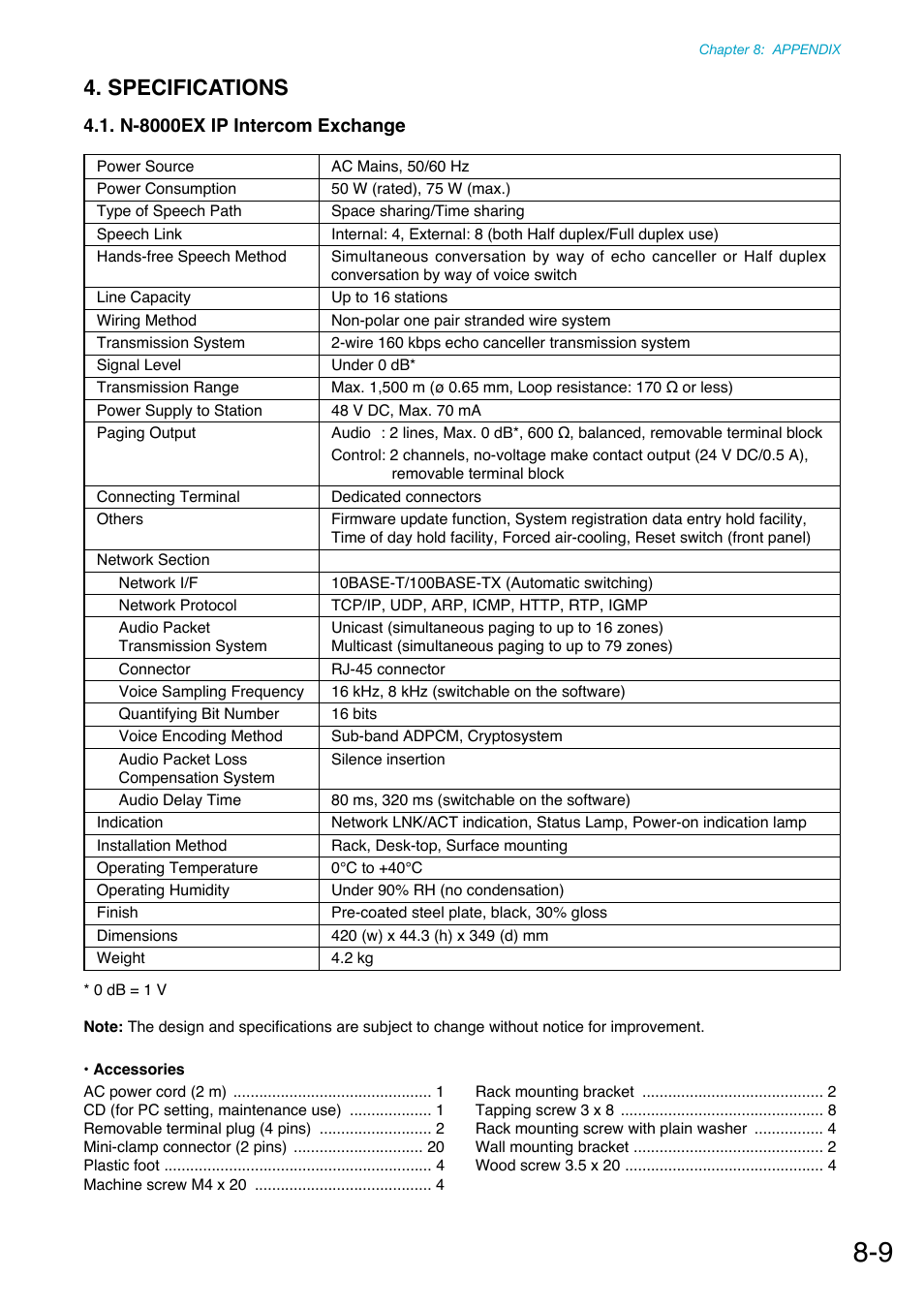 Specifications, N-8000ex ip intercom exchange | Toa N-8000 Series Ver.1.41 User Manual | Page 256 / 269