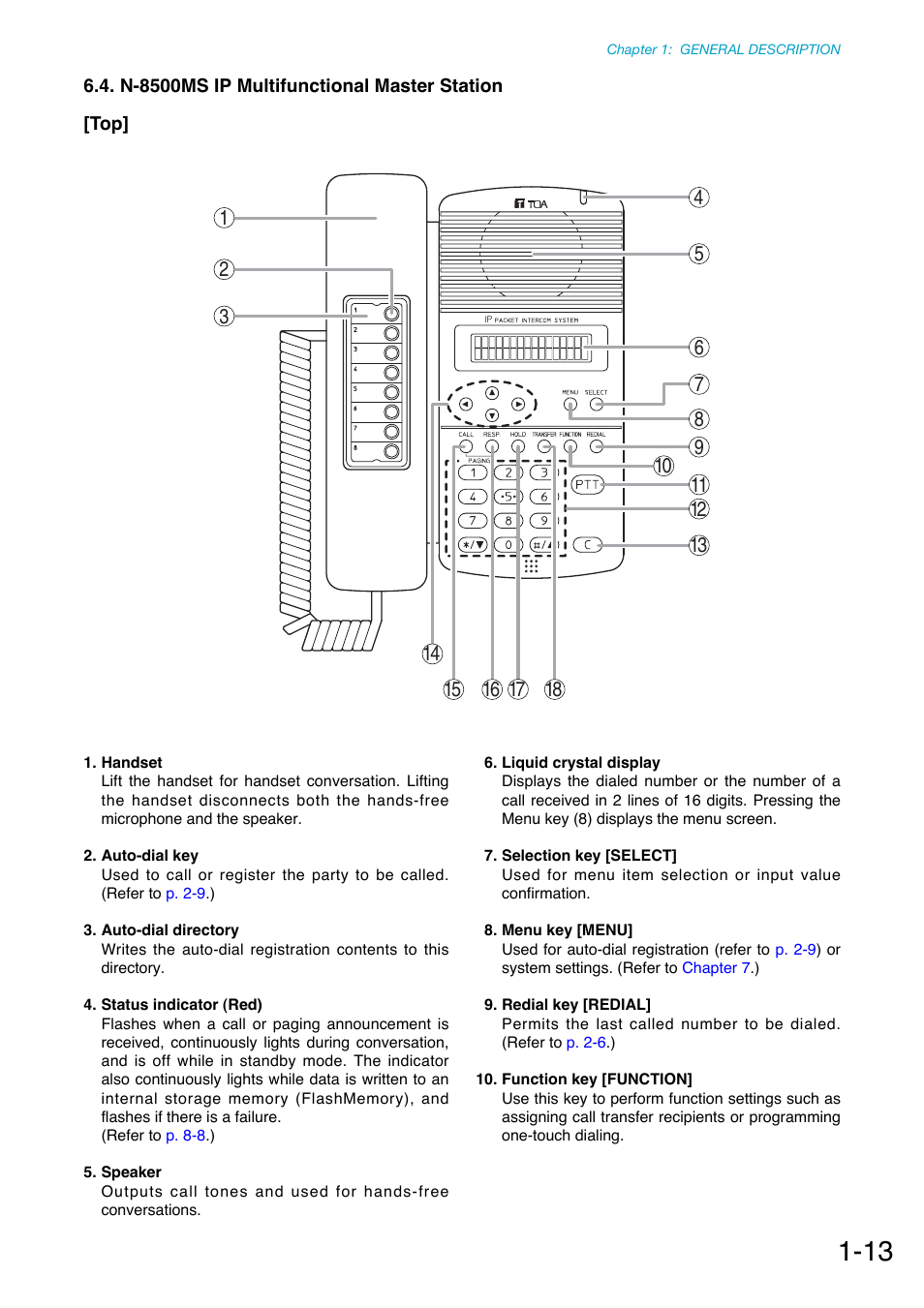 N-8500ms ip multifunctional master station | Toa N-8000 Series Ver.1.41 User Manual | Page 26 / 269