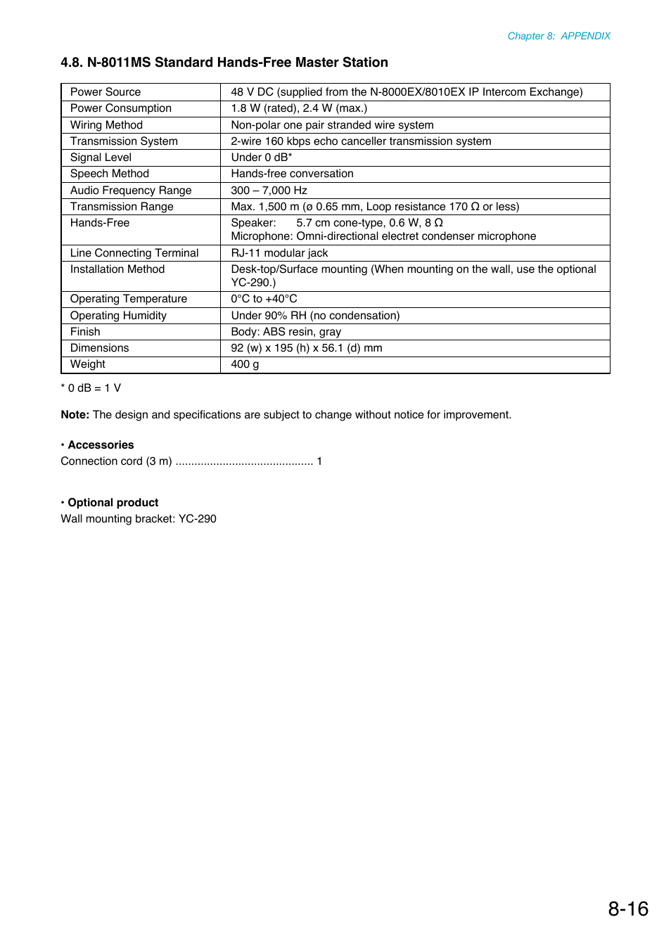 N-8011ms standard hands-free master station | Toa N-8000 Series Ver.1.41 User Manual | Page 263 / 269