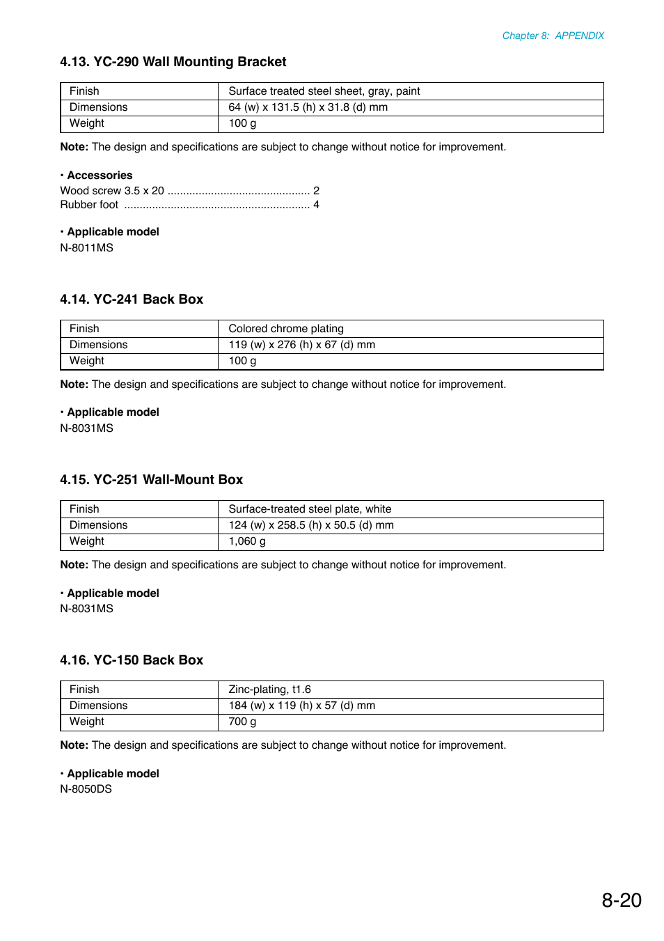 Yc-290 wall mounting bracket, Yc-241 back box, Yc-251 wall-mount box | Yc-150 back box | Toa N-8000 Series Ver.1.41 User Manual | Page 267 / 269