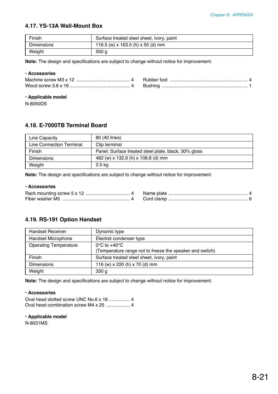 Ys-13a wall-mount box, E-7000tb terminal board, Rs-191 option handset | Toa N-8000 Series Ver.1.41 User Manual | Page 268 / 269
