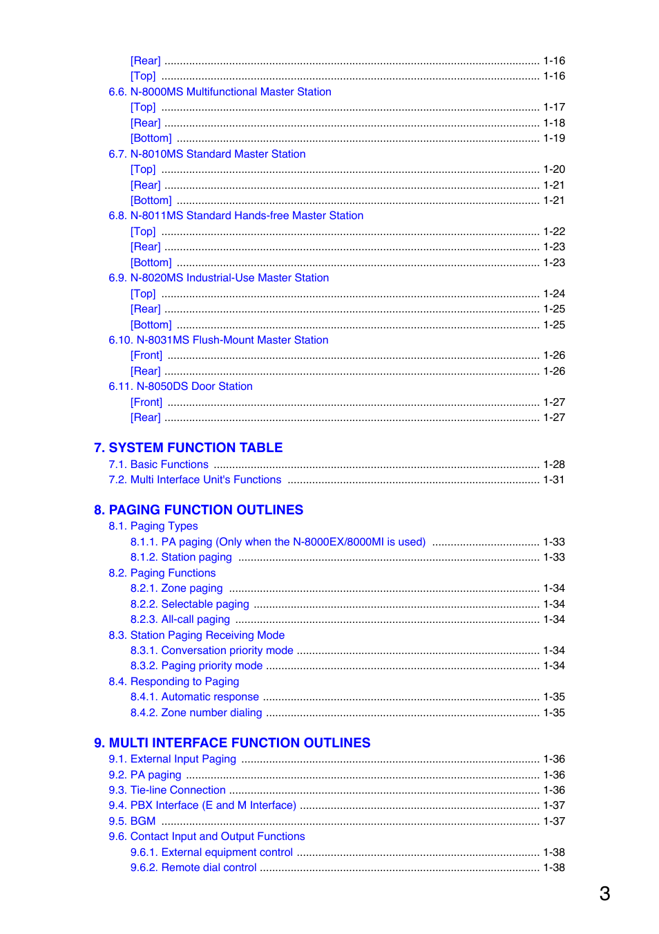 Toa N-8000 Series Ver.1.41 User Manual | Page 3 / 269