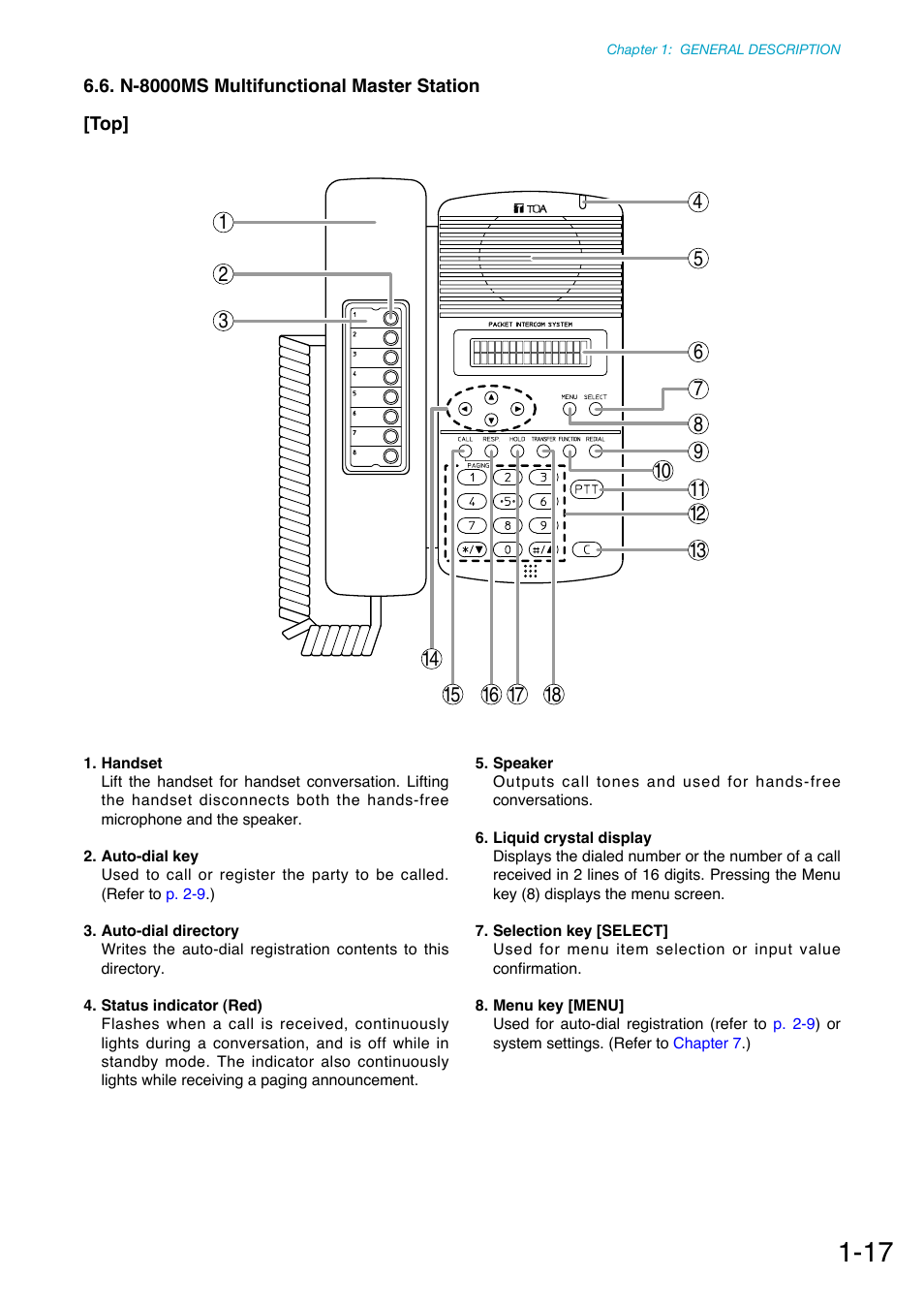 N-8000ms multifunctional master station | Toa N-8000 Series Ver.1.41 User Manual | Page 30 / 269