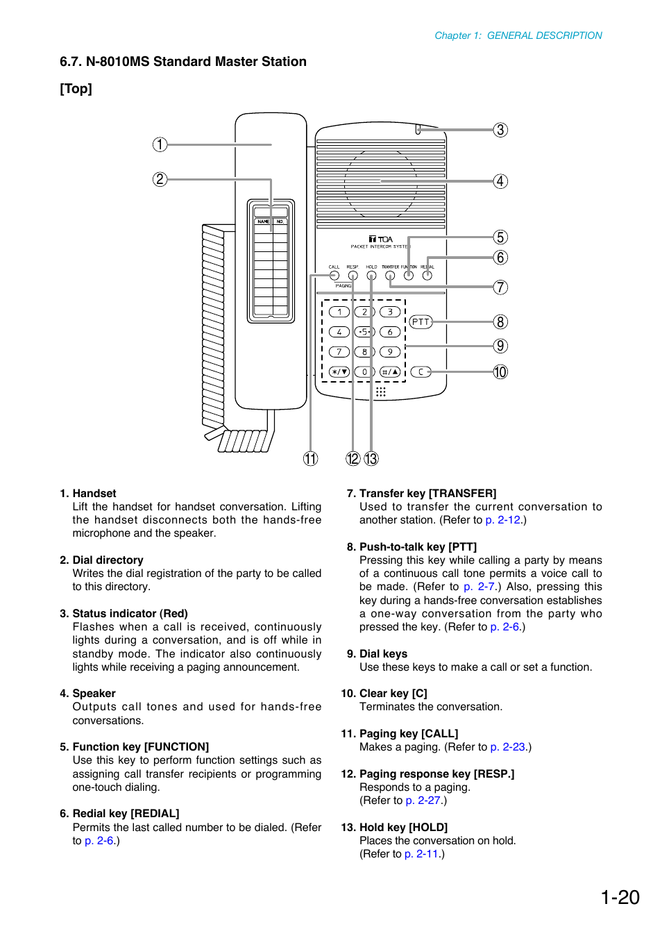 N-8010ms standard master station | Toa N-8000 Series Ver.1.41 User Manual | Page 33 / 269