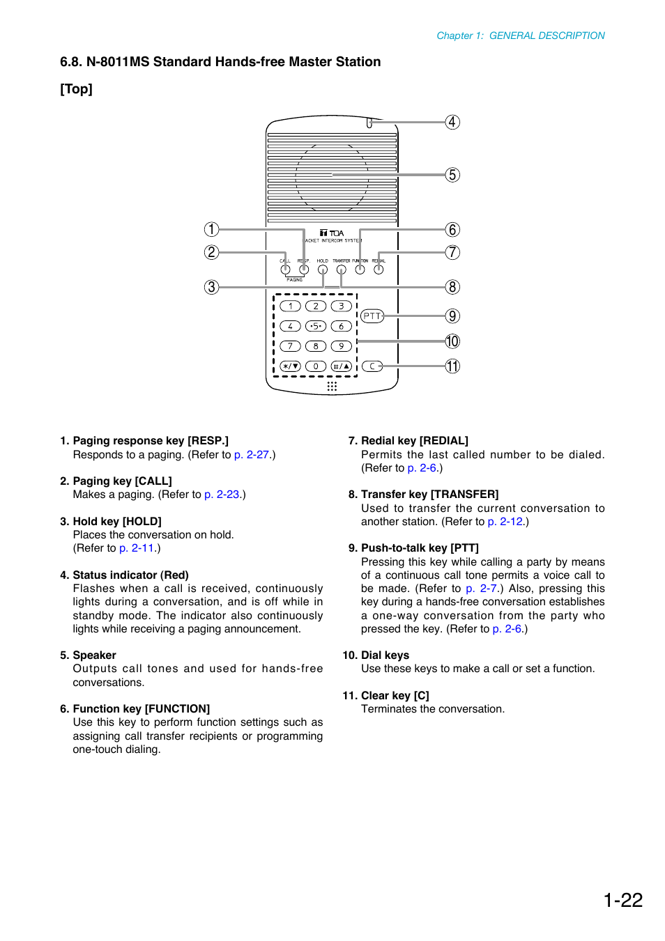 N-8011ms standard hands-free master station | Toa N-8000 Series Ver.1.41 User Manual | Page 35 / 269