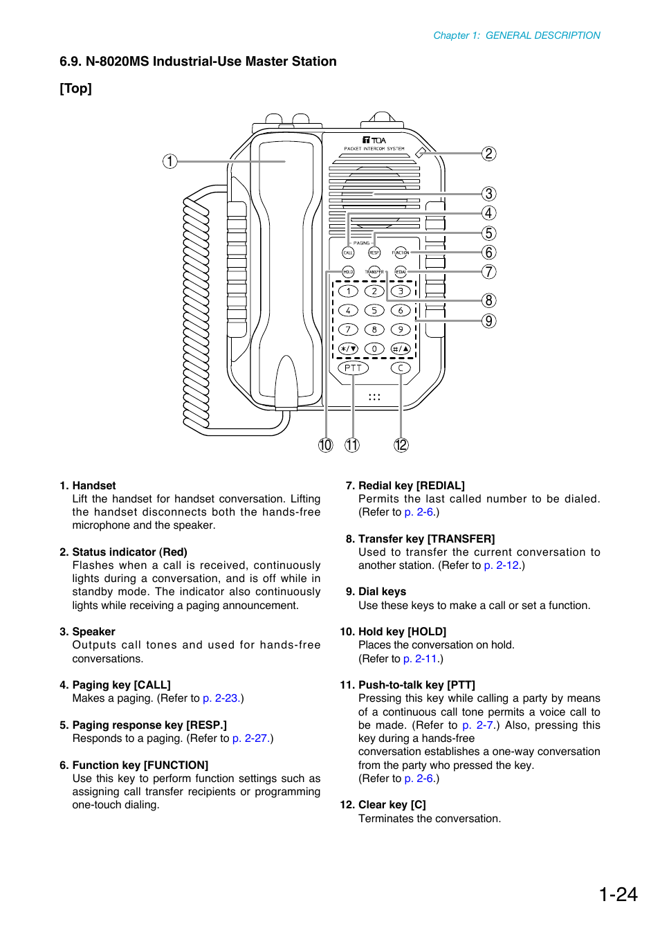 N-8020ms industrial-use master station | Toa N-8000 Series Ver.1.41 User Manual | Page 37 / 269