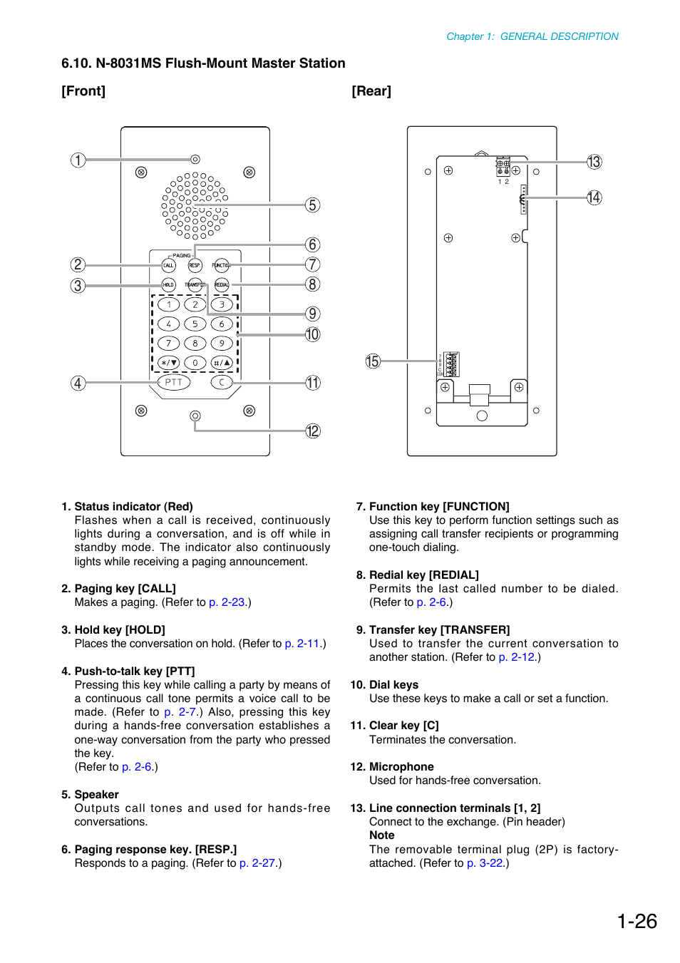 N-8031ms flush-mount master station, Front, Rear | Toa N-8000 Series Ver.1.41 User Manual | Page 39 / 269