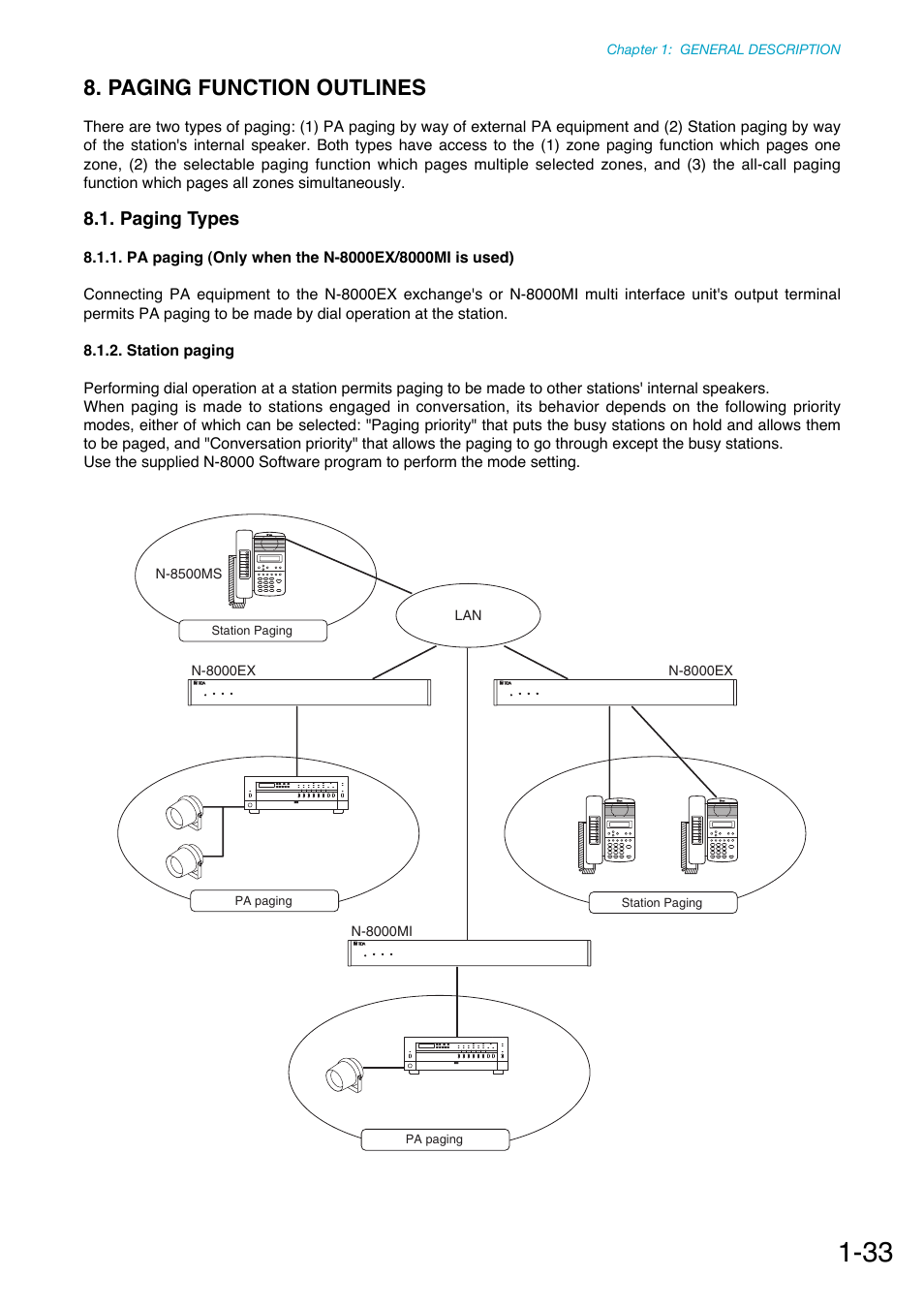 Paging function outlines, Paging types, Pa paging (only when the n-8000ex/8000mi is used) | Station paging | Toa N-8000 Series Ver.1.41 User Manual | Page 46 / 269