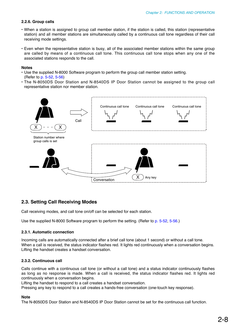 Group calls, Setting call receiving modes, Automatic connection | Continuous call, P. 2-8 | Toa N-8000 Series Ver.1.41 User Manual | Page 60 / 269