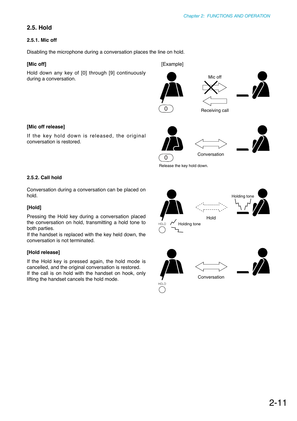 Hold, Mic off, Call hold | P. 2-11, Refer to, Places the conversation on hold. (refer to | Toa N-8000 Series Ver.1.41 User Manual | Page 63 / 269