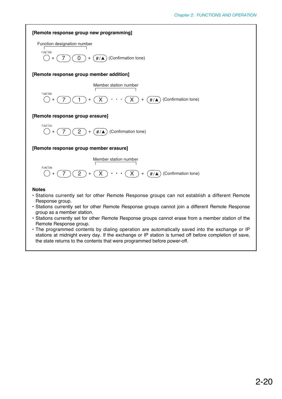 P. 2-20 | Toa N-8000 Series Ver.1.41 User Manual | Page 72 / 269