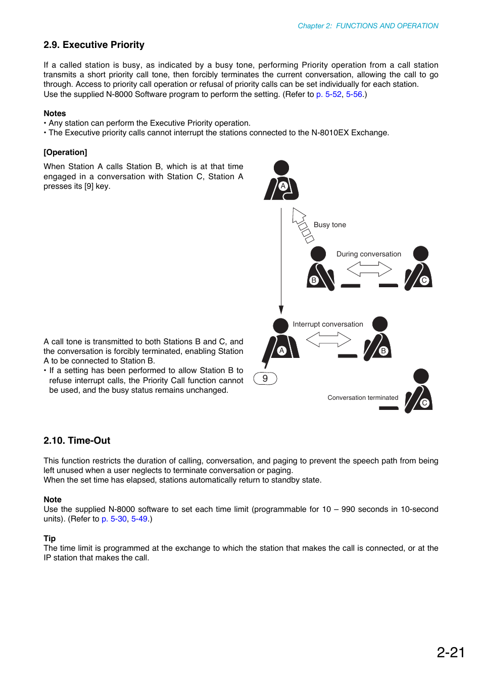 Executive priority, Time-out, P. 2-21 | Toa N-8000 Series Ver.1.41 User Manual | Page 73 / 269