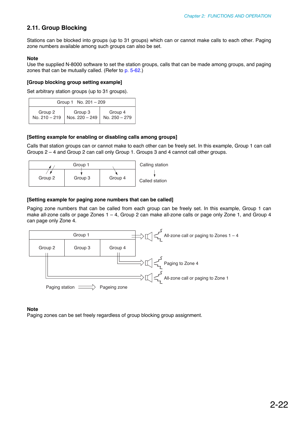 Group blocking, P. 2-22 | Toa N-8000 Series Ver.1.41 User Manual | Page 74 / 269