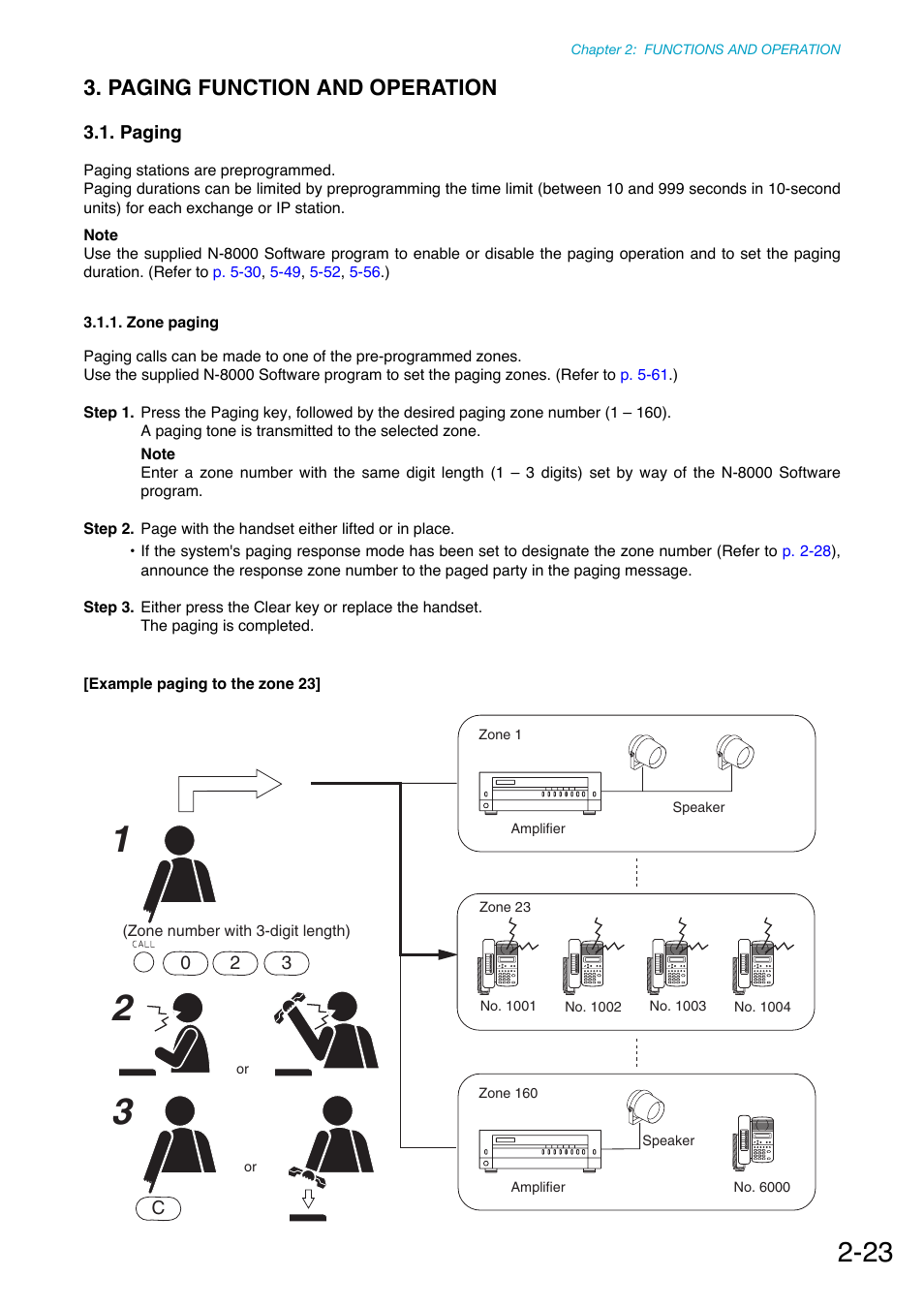 Paging function and operation, Paging, Zone paging | Makes a paging. (refer to, P. 2-23 | Toa N-8000 Series Ver.1.41 User Manual | Page 75 / 269