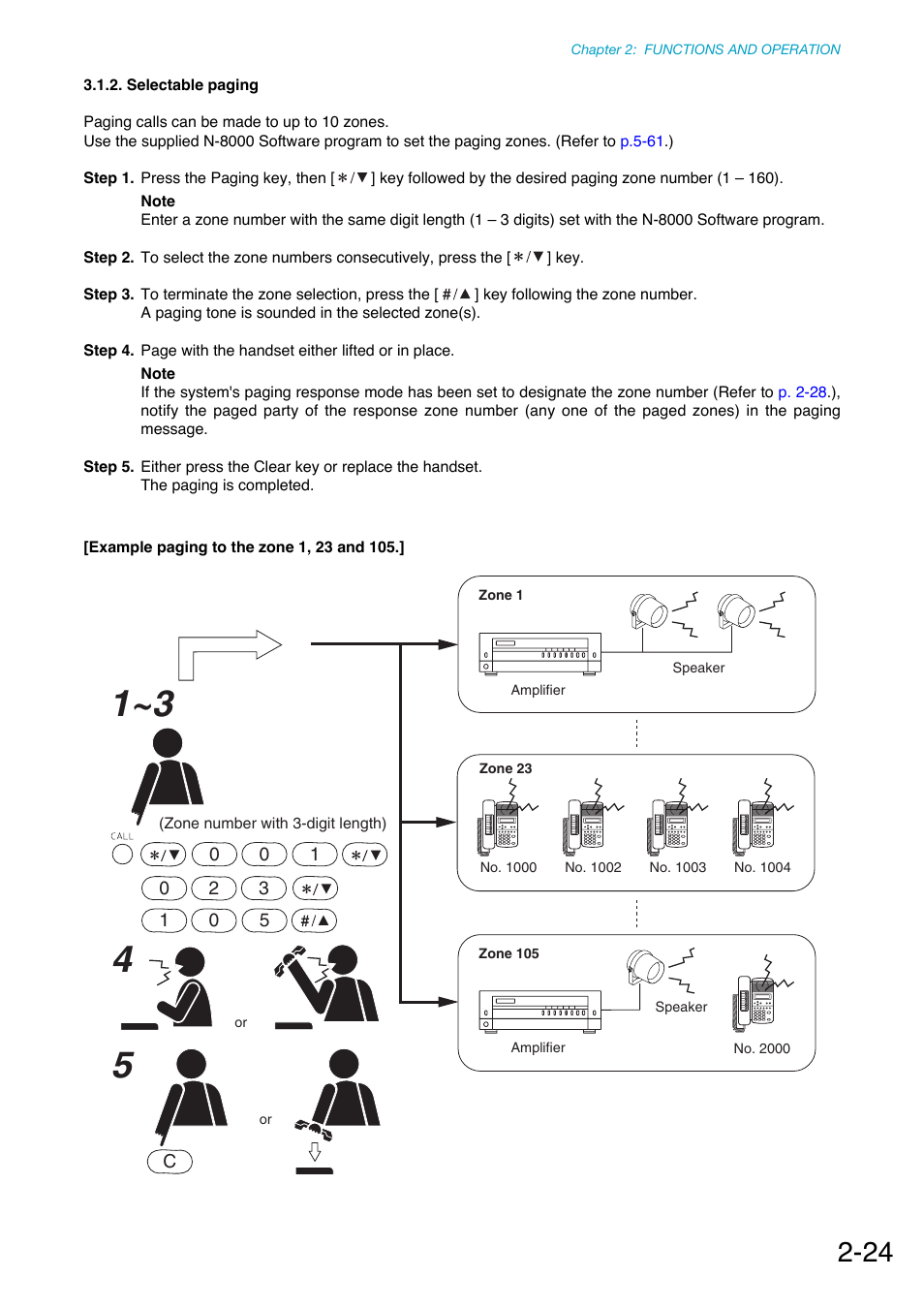 Paging, Selectable paging, P. 2-24 | Toa N-8000 Series Ver.1.41 User Manual | Page 76 / 269