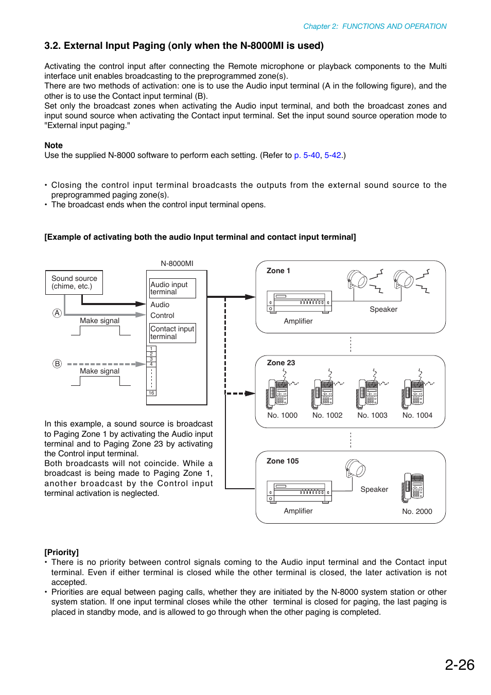 P. 2-26 | Toa N-8000 Series Ver.1.41 User Manual | Page 78 / 269