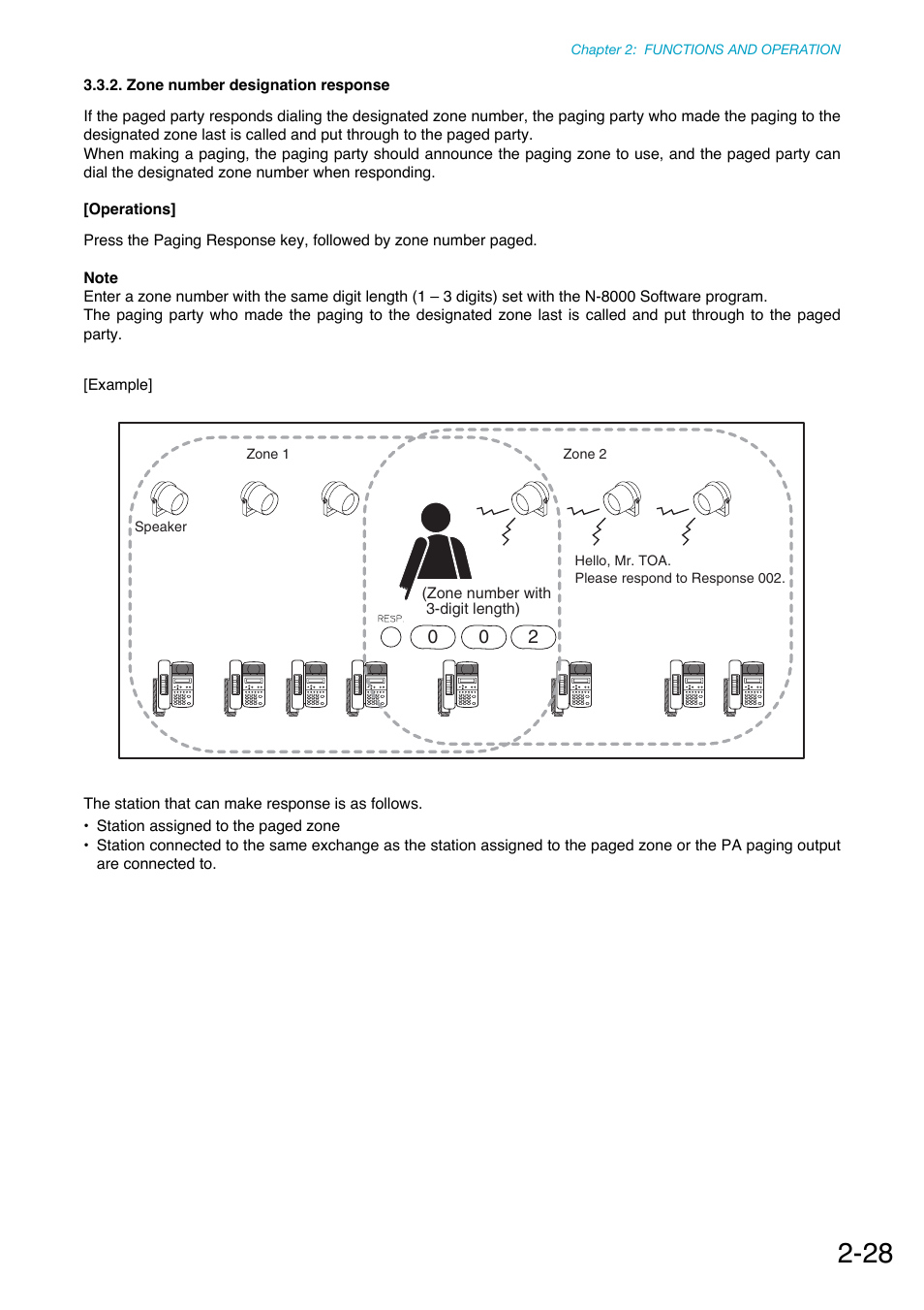 Zone number designation response, P. 2-28 | Toa N-8000 Series Ver.1.41 User Manual | Page 80 / 269