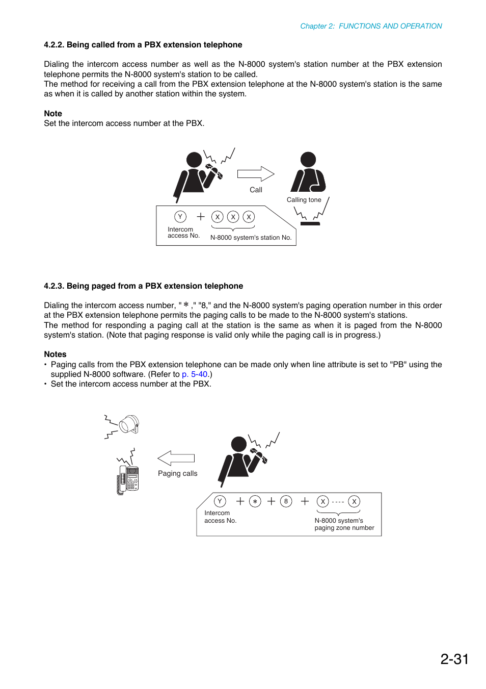 Being called from a pbx extension telephone | Toa N-8000 Series Ver.1.41 User Manual | Page 83 / 269