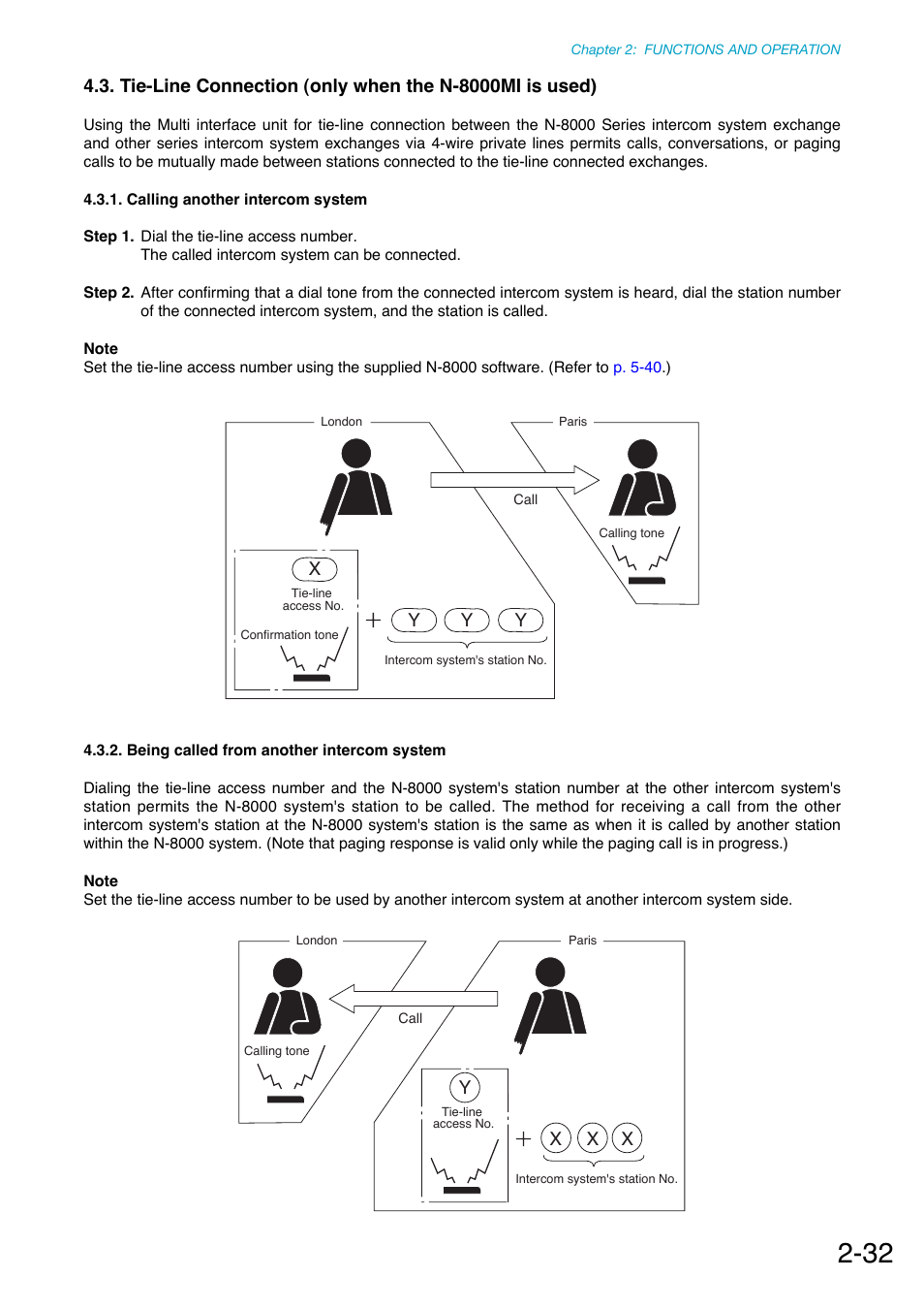 Calling another intercom system, Being called from another intercom system, P. 2-32 | Yx x x, Xy y y | Toa N-8000 Series Ver.1.41 User Manual | Page 84 / 269