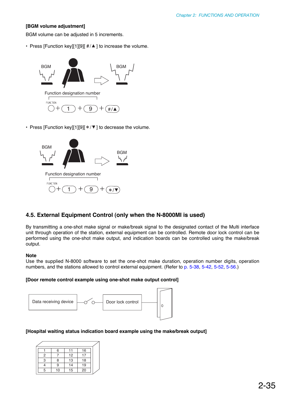 P. 2-35 | Toa N-8000 Series Ver.1.41 User Manual | Page 87 / 269