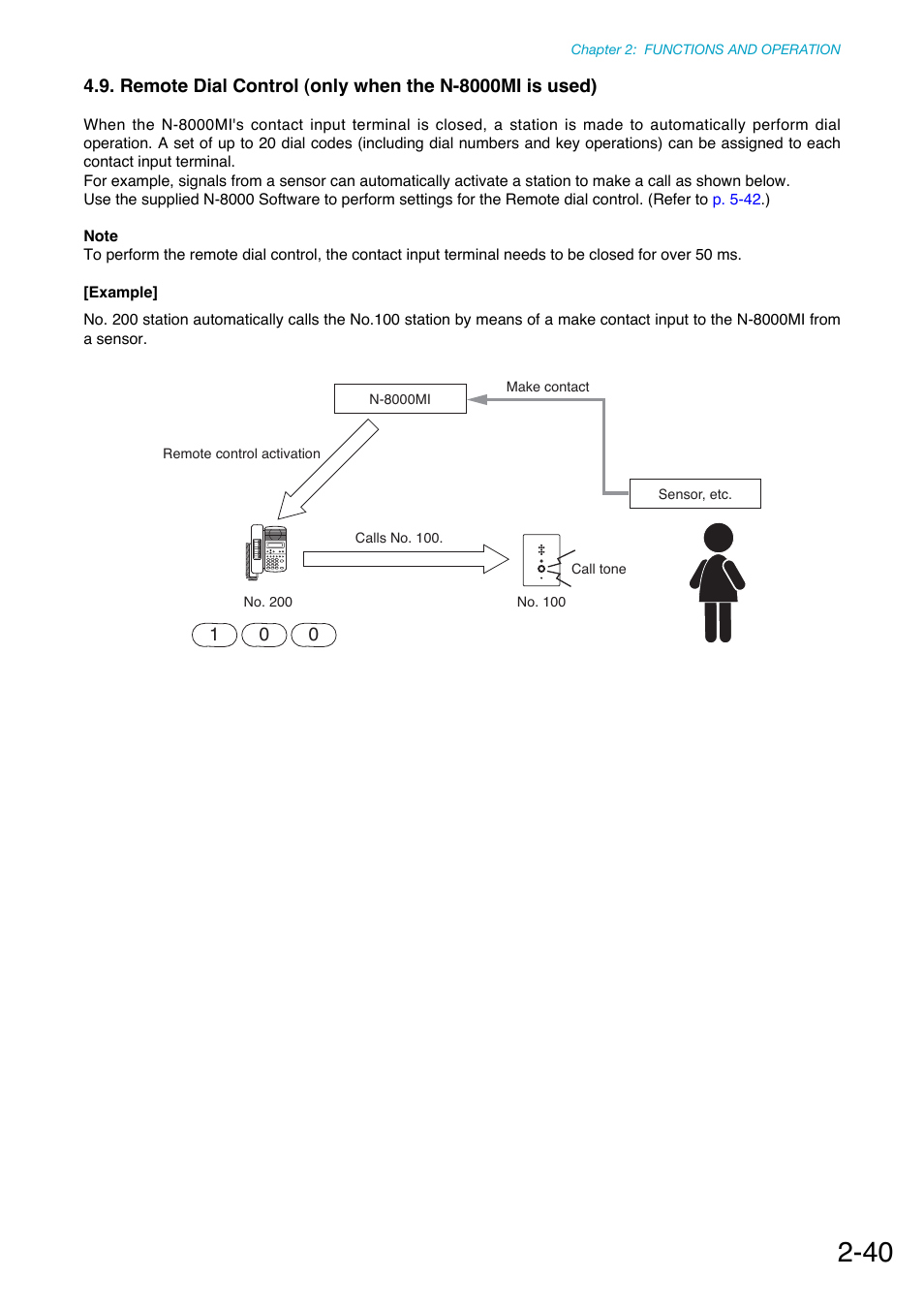 P. 2-40 | Toa N-8000 Series Ver.1.41 User Manual | Page 92 / 269